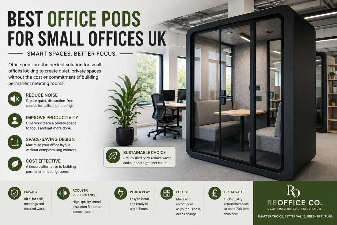 Best Office Pods for Small Offices UK