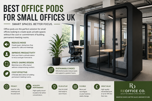 Best Office Pods for Small Offices UK